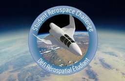 Student Aerospace Challenge