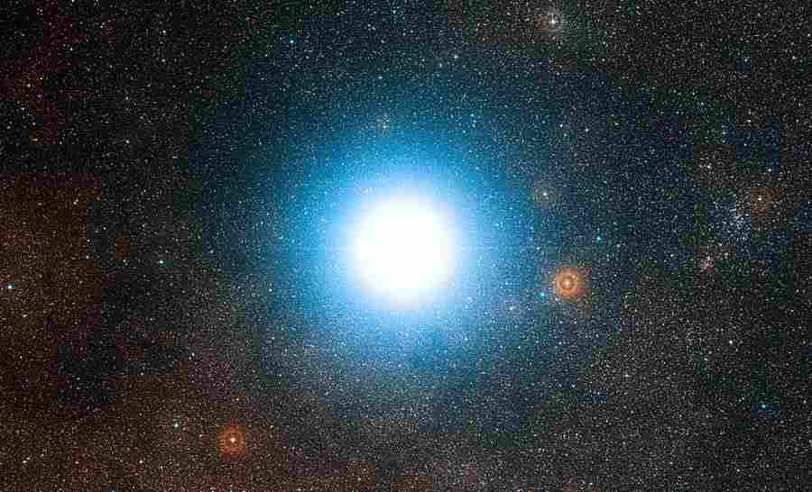 Gwiazda Alpha Centauri