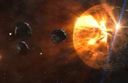 Asteroidy lecące w kierunku planety