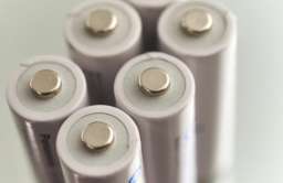 Baterie litowe fanso – dlaczego warto je kupić?