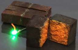 Nanotechnologia zamienia cegły w... baterie