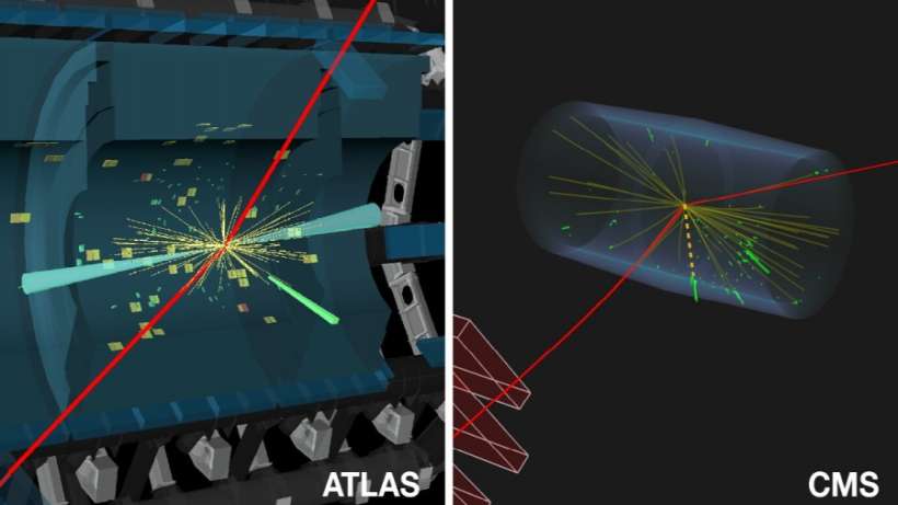 Pierwsze obserwacje rzadkiego rozpadu bozonu Higgsa mogą wskazywać na istnienie cząstek nieznanych fizyce