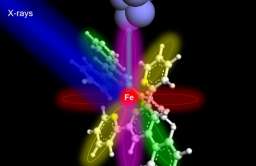 Naukowcom udało się „prześwietlić” pojedynczy atom