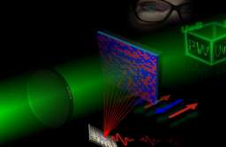 Nowa metoda zapisu holograficznych obrazów 3D opracowana przez polskich naukowców