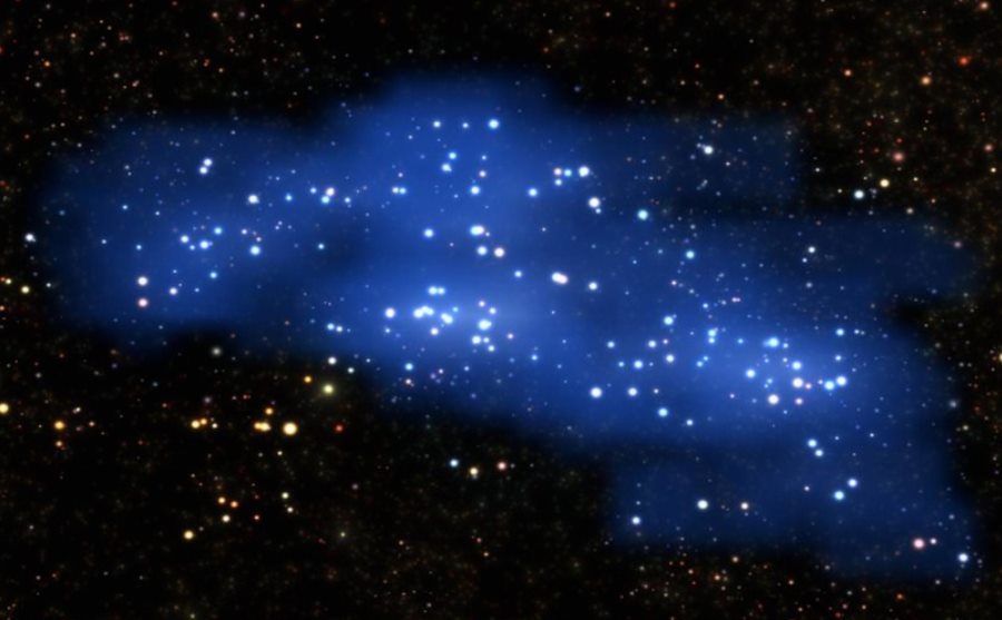 Proto-supergromada galaktyk Hyperion