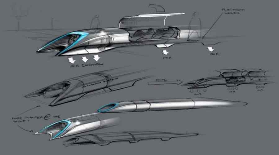 Szkice pociągu hyperloop