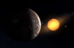 Egzoplaneta Kepler-1649c