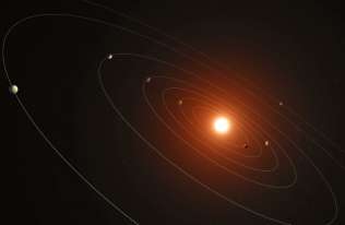 W archiwalnych danych z teleskopu Keplera odkryto układ składający się z 7 planet
