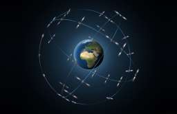 Konstelacja satelitów