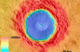 Krater Łomonosowa na Marsie