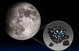 NASA potwierdza obecność wody w nasłonecznionych rejonach Księżyca