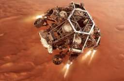 Lądowanie misji Mars 2020 krok po kroku