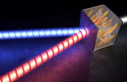 Warszawscy fizycy współtwórcami mikrolasera świecącego dwiema wiązkami kołowymi