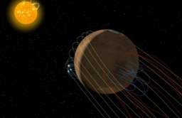 Ogon magnetyczny Marsa