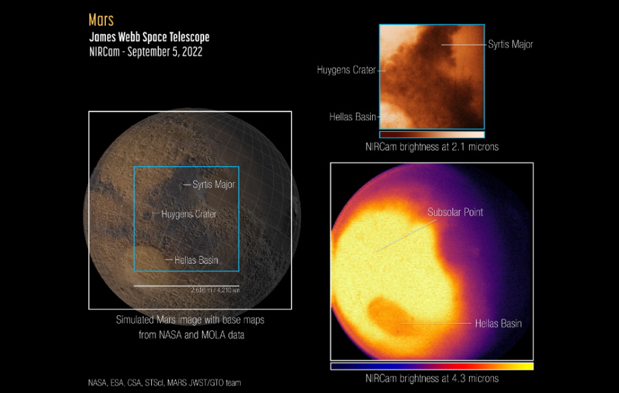 Pierwsze obrazy Marsa wykonane przez teleskop Webba
