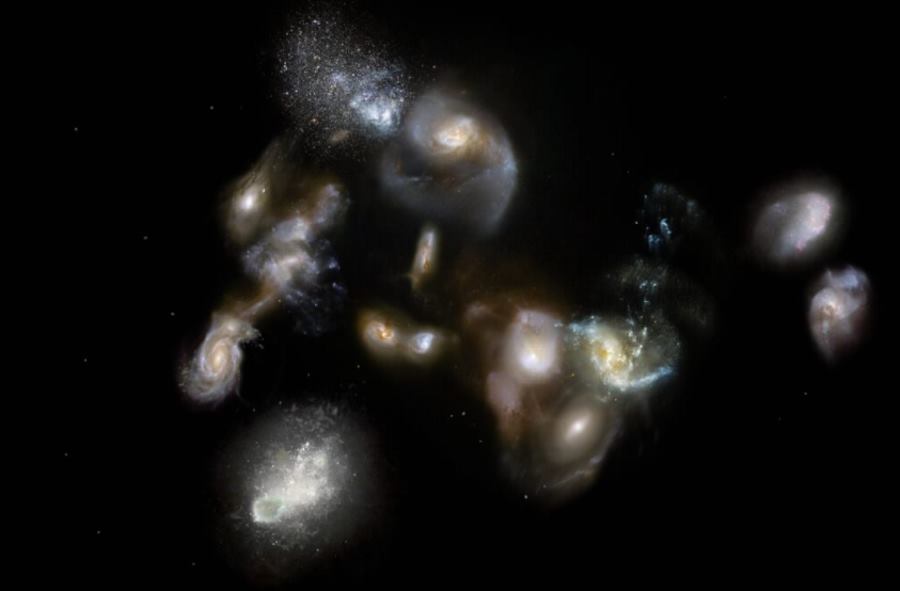 Gromady galaktyk