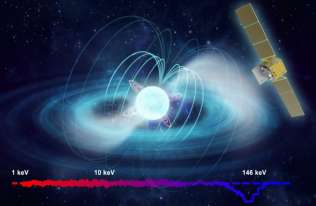Astronomowie odkryli najsilniejsze pole magnetyczne we Wszechświecie