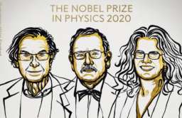 Ogłoszono laureatów Nagrody Nobla 2020 z fizyki