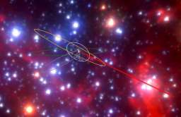 Orbity obiektów krążących wokół czarnej dziury w centrum Drogi Mlecznej