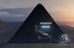 Pusta przestrzeń w Wielkie Piramidzie