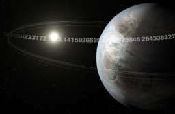 Planeta Pi. Astronomowie odkryli egzoplanetę wielkości Ziemi z orbitą wynoszącą 3,14 dnia