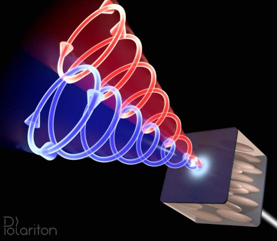 Masywne fotony w sztucznym polu magnetycznym 