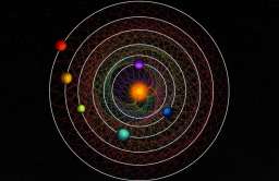 Satelita Cheops odkrył rzadki układ sześciu planet poruszających się w idealnej synchronizacji