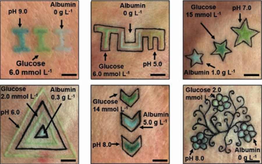 Tatuaż jako narzędzie diagnostyczne