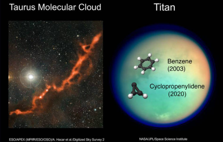 Cyklopropenyliden w atmosferze Tytana