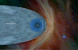 Sonda Voyager 2 przesyła pierwsze dane z przestrzeni międzygwiezdnej
