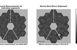 Uszkodzenia Teleskopu Jamesa Webba po uderzeniu mikrometeoroidu większe niż sądzono