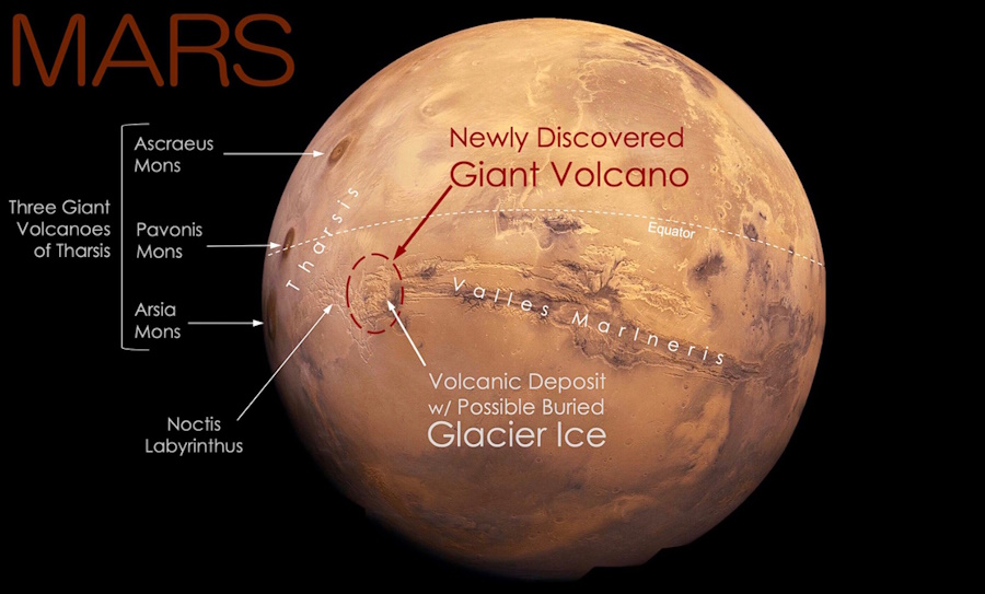 Na Marsie odkryto ogromny wulkan. U jego podnóża znajdują się pozostałości lodowca