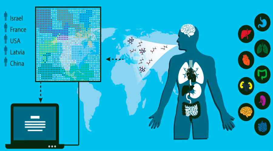 Diagram pokazujący działanie urządzenia do wykrywania chorób z oddechu człowieka